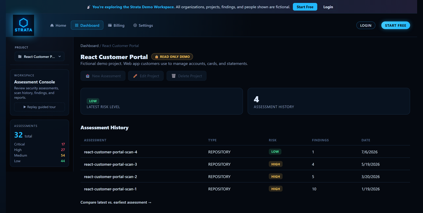 Repository Scan in the Strata Demo Workspace