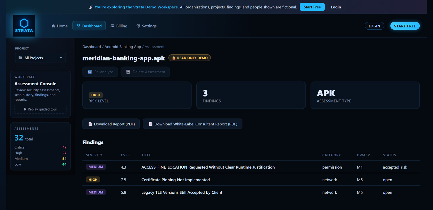 Risk Analysis in the Strata Demo Workspace